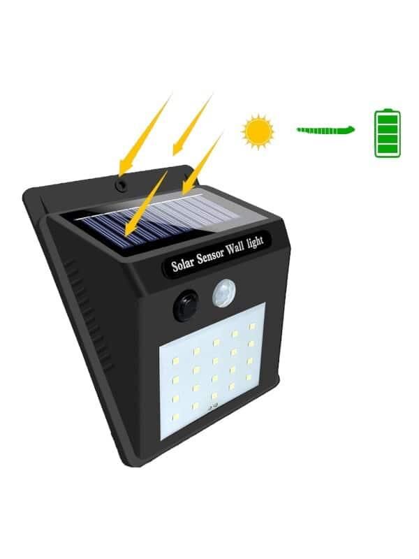 YamanHobi 20 LED Solar Hareket Sensörlü Duvar Lambası