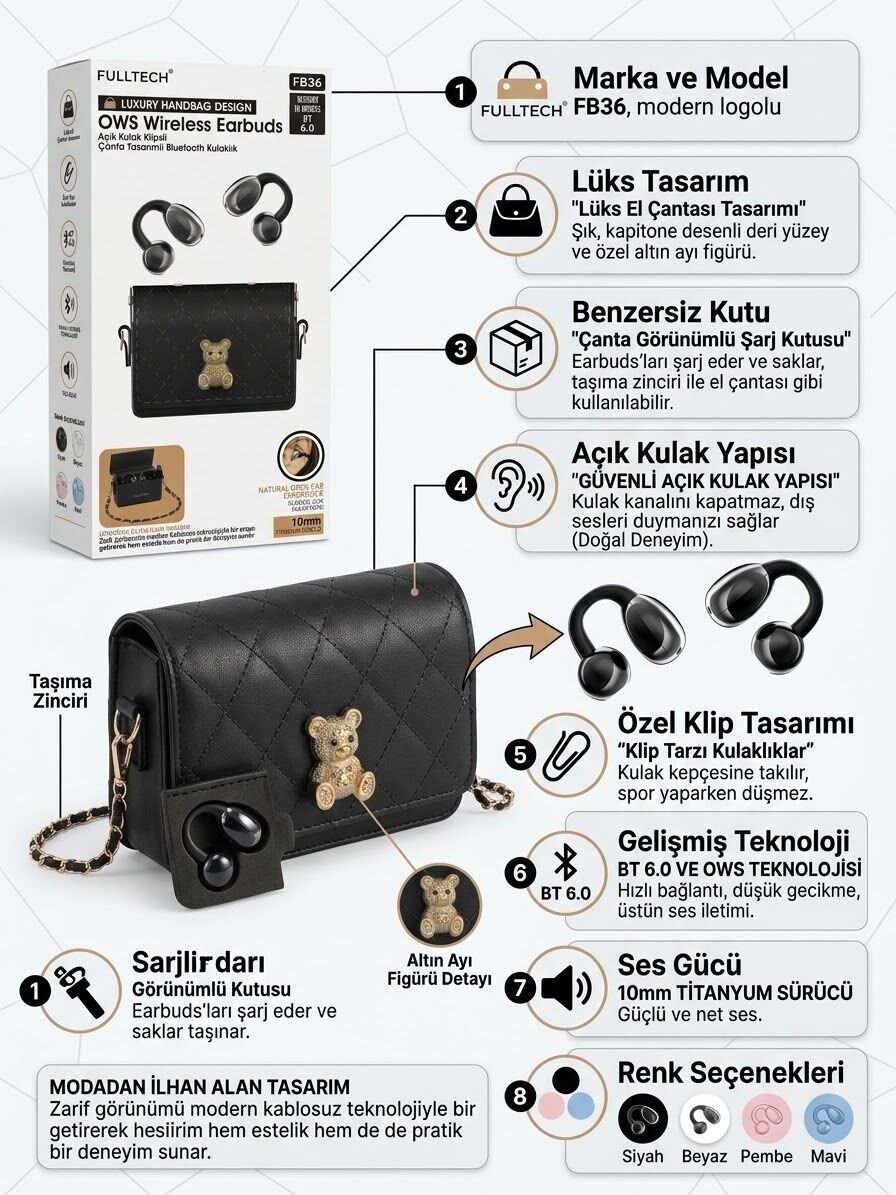FullTech FB36 Çanta Tasarımlı OWS Kulaklık - Lisinya