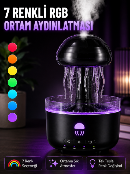 Dekoratif Denizanası Efektli Hava Nemlendirici RGB Gece Lambalı Ultrasonik Buhar Cihazı - Lisinya
