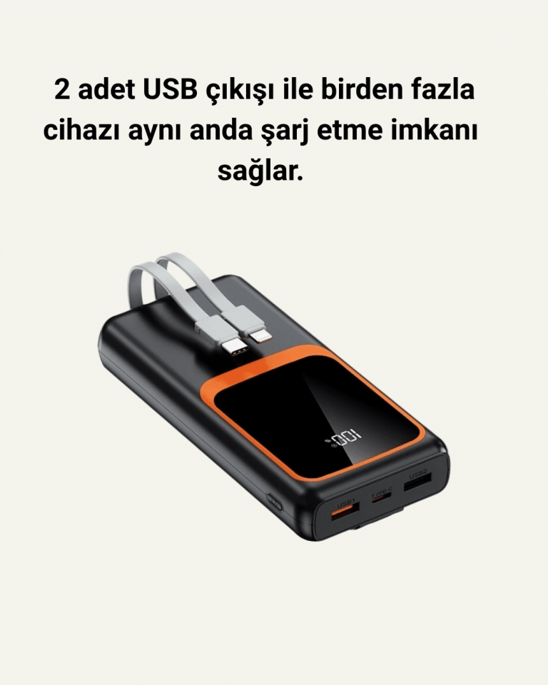 Powerbank 20000 mAh | 22.5W Hızlı Şarj, Dahili Kablolu, LCD Ekranlı Şarj Cihazı - Lisinya