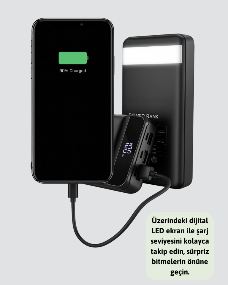 50.000 mAh Ultra Güçlü Powerbank 4 USB Çıkışlı, LED Dijital Göstergeli, Hızlı Şarj Destekli Taşınabilir Şarj Cihazı - Lisinya