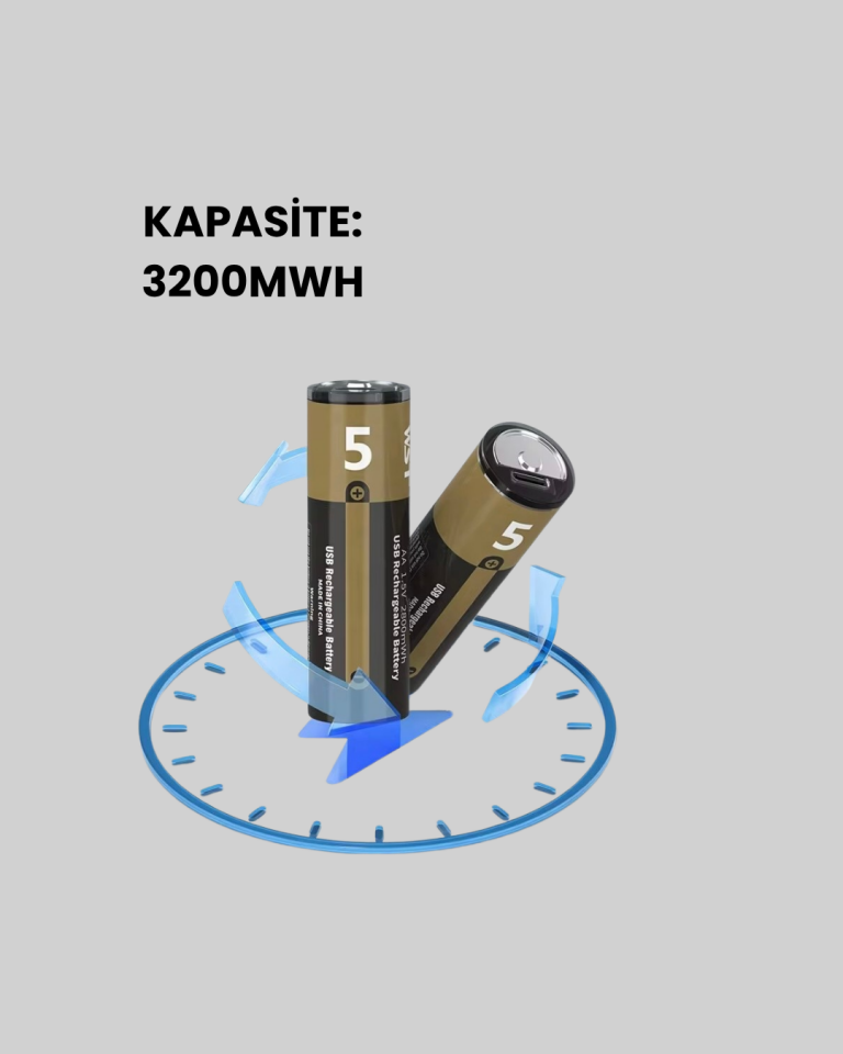Tekrar Şarj Edilebilir AA USB Type-C Pil | 1000+ Döngü | 1.5V Sabit Voltaj - Lisinya