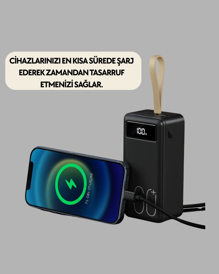 Tüm Cihazlara Uyumlu Çoklu Çıkışlı Powerbank - Lisinya