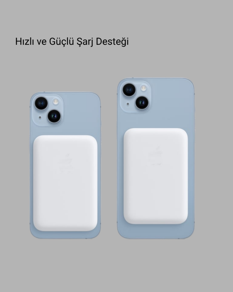 MagSafe Uyumlu Manyetik Kablosuz Powerbank 15W Hızlı Şarj Taşınabilir Şarj Cihazı-Beyaz