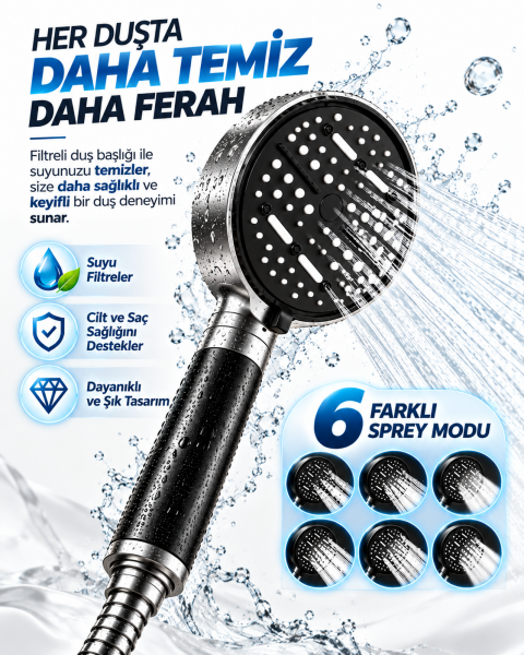 Filtreli 6 Sprey Modlu Duş Başlığı Büyük Panel Siyah Metalik Çok Fonksiyonlu