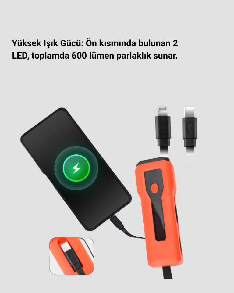 Powerbank Özellikli Bisiklet Işığı Dijital Göstergeli Led - Lisinya