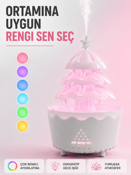 Dekoratif Şans Ağacı Ultrasonik Nemlendirici RGB Gece Lambalı Aroma Difüzörü - Lisinya