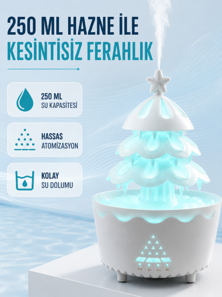 Şans Ağacı LED Işıklı Ultrasonik Buhar Makinesi Esansiyel Yağ Aroma Yayıcı - Lisinya