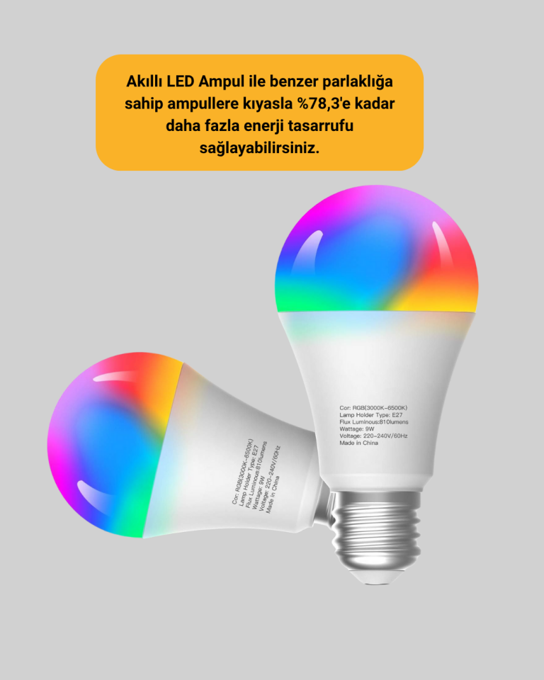 RGBW Teknolojili Akıllı LED Ampul, Zamanlayıcılı - Lisinya