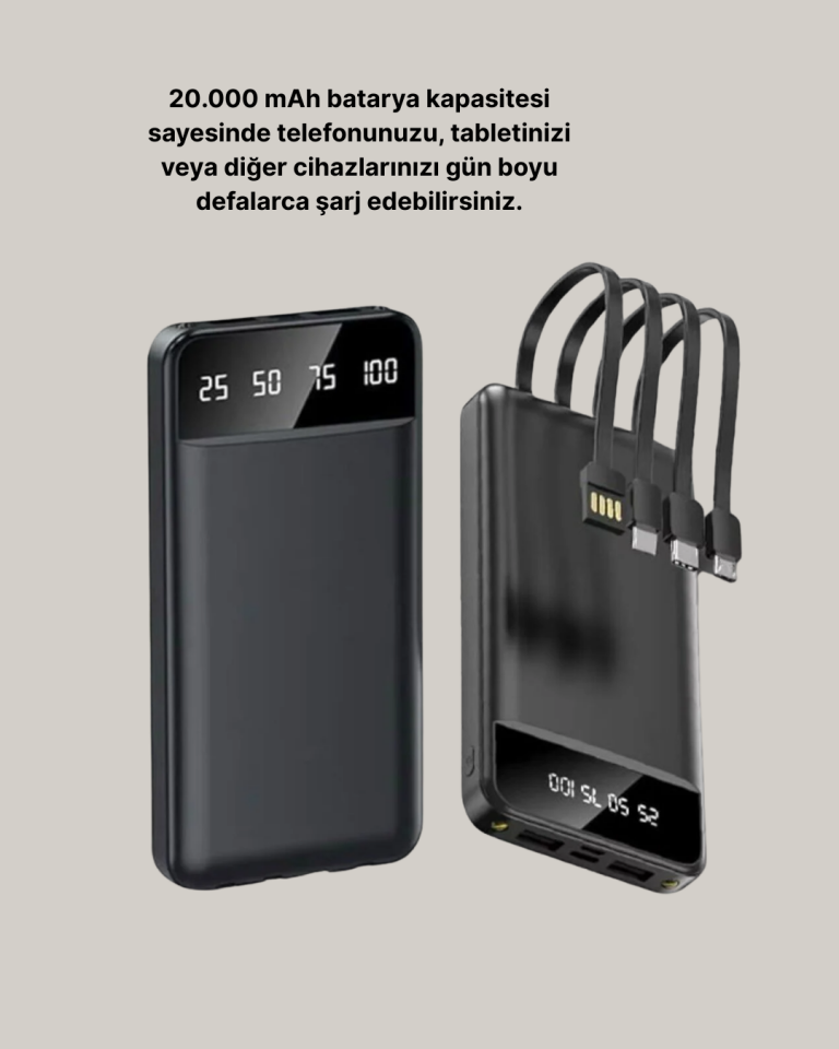 Taşınabilir 20.000 mAh Hızlı Şarj Powerbank 4 Çıkışlı - Lisinya