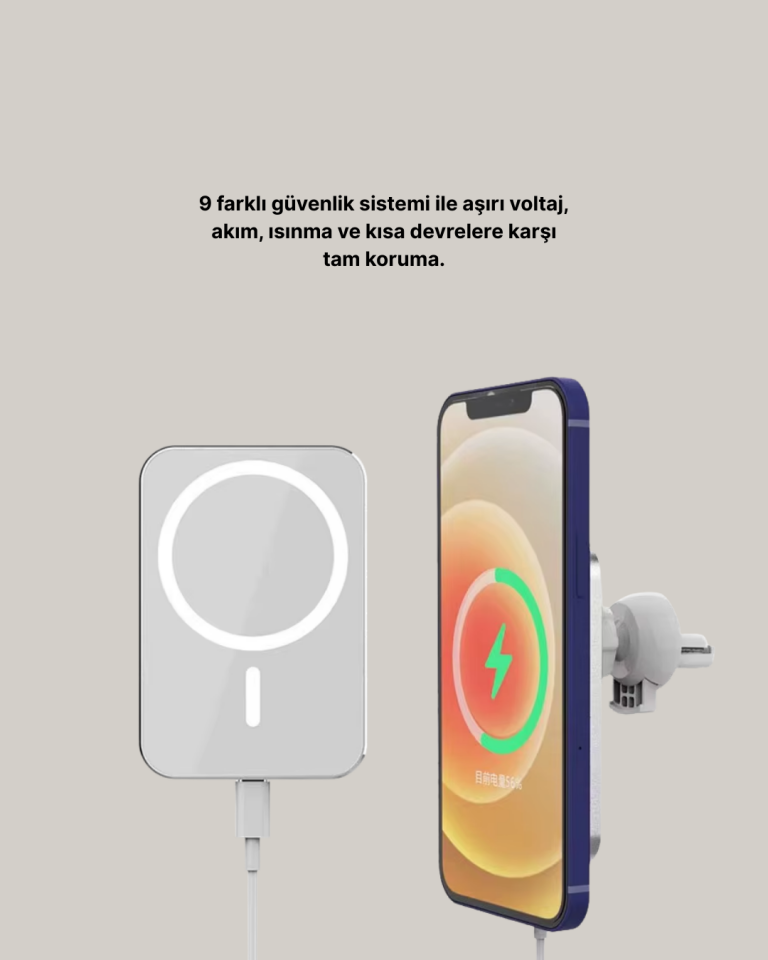 iPhone Serileri ile Uyumlu MagSafe Manyetik Araç Telefon Tutucu ve Şarj Cihazı - Lisinya