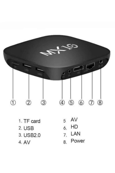 Mx Box Android Tv Media Sound 4K Ultra HD Görüntü Kaliteli